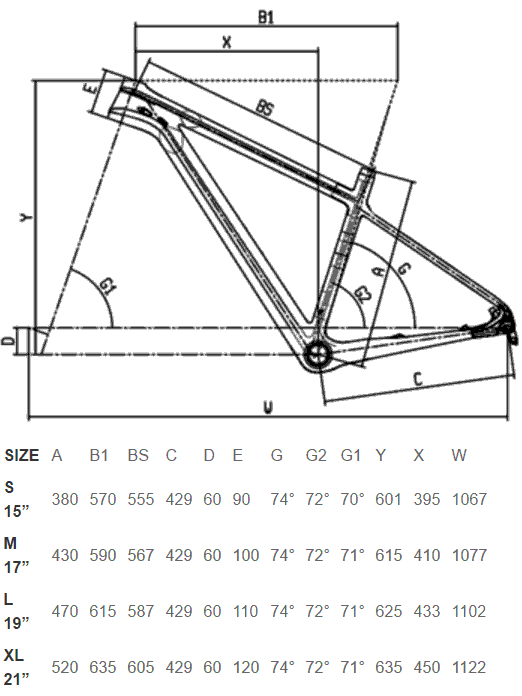 Bianchi Methanol 29.3 SX Geometry Chart