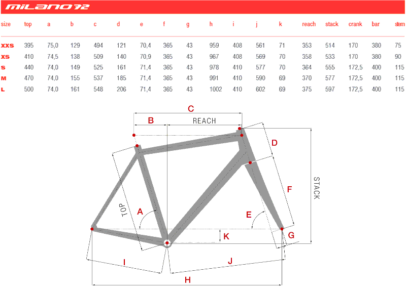 Eddy Merckx Milano 72 Geometry Chart