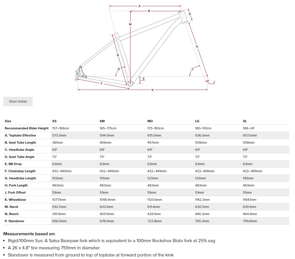 Salsa Mukluk geometry chart