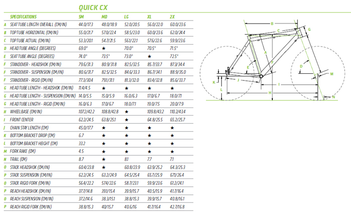 Cannondale Quick Size Chart