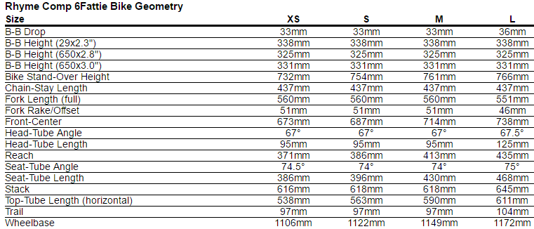 Specialized Rhyme Size Chart