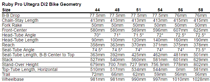 Specialized Ruby Size Chart