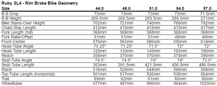 Specialized Ruby Size Chart