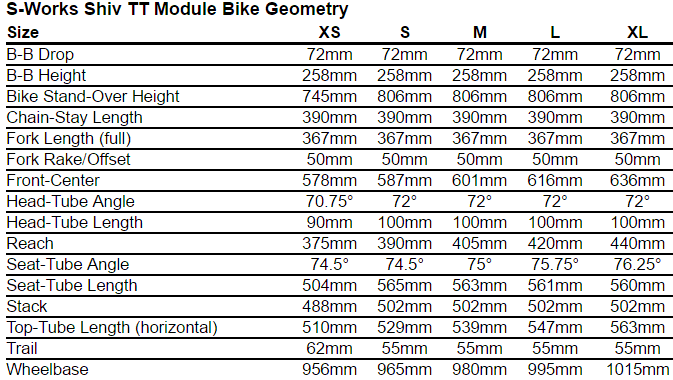 Specialized Shiv Tt Size Chart