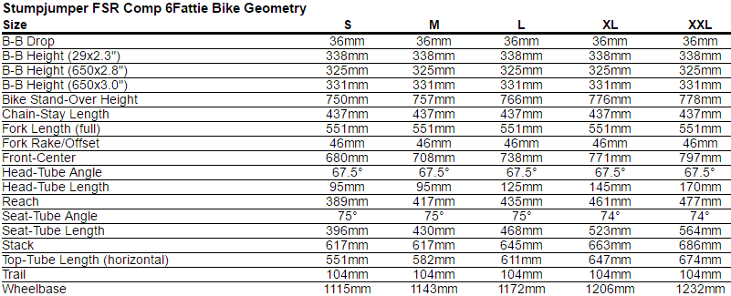 Stumpjumper Size Chart