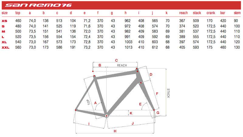 Eddy Merckx Size Chart