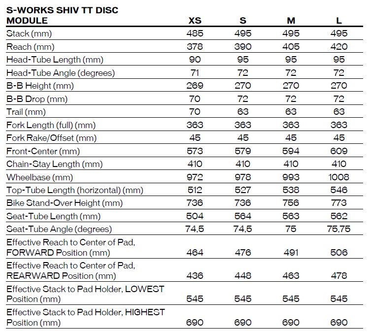 Specialized Shiv Size Chart