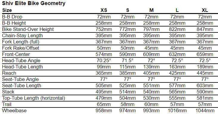 Specialized Shiv Size Chart