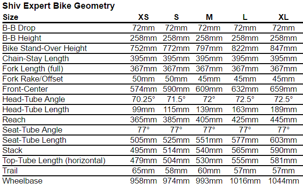 Specialized Shiv Size Chart