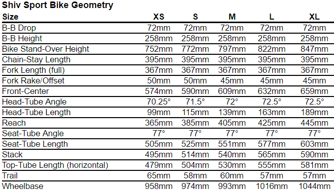 Specialized Shiv Sport Geometry Chart