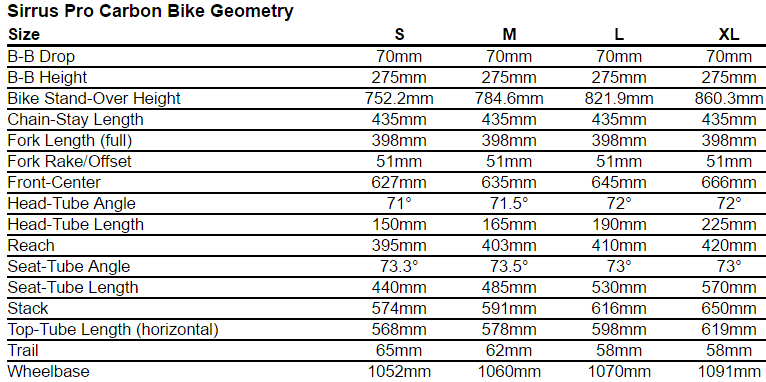 Specialized Sirrus Bike Size Chart