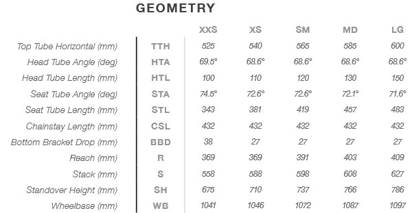 rocky mountain soul 730
