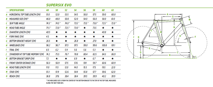 Cannondale Supersix Evo Hi Mod Size Chart