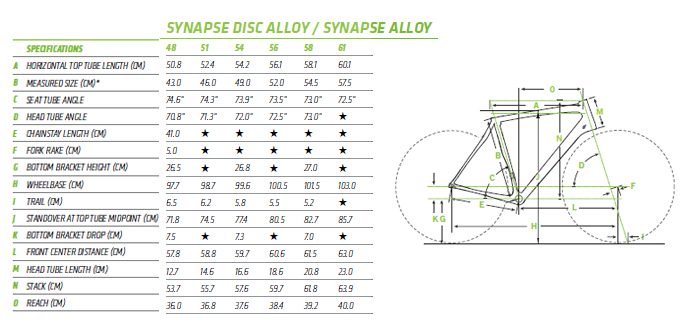 Cannondale Synapse Frame Size Chart