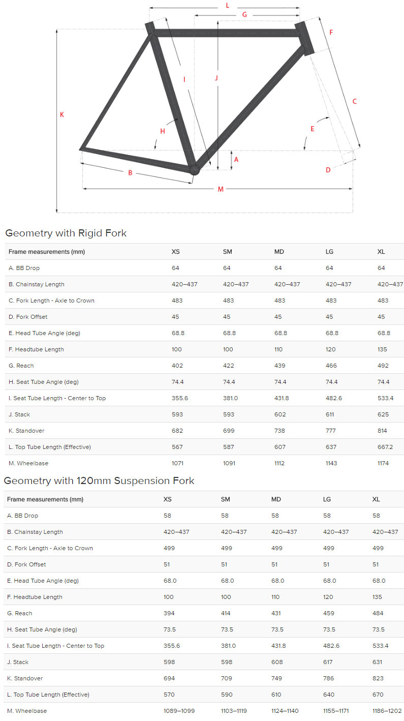 Salsa Cycles Size Chart