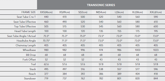 Fuji Transonic Size Chart