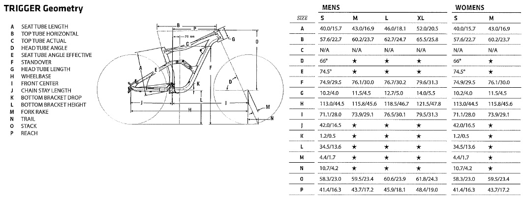 Cannondale Trigger Size Chart