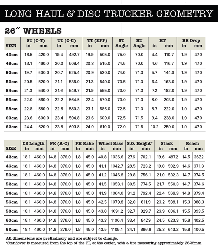 Surly Long Haul Trucker Size Chart