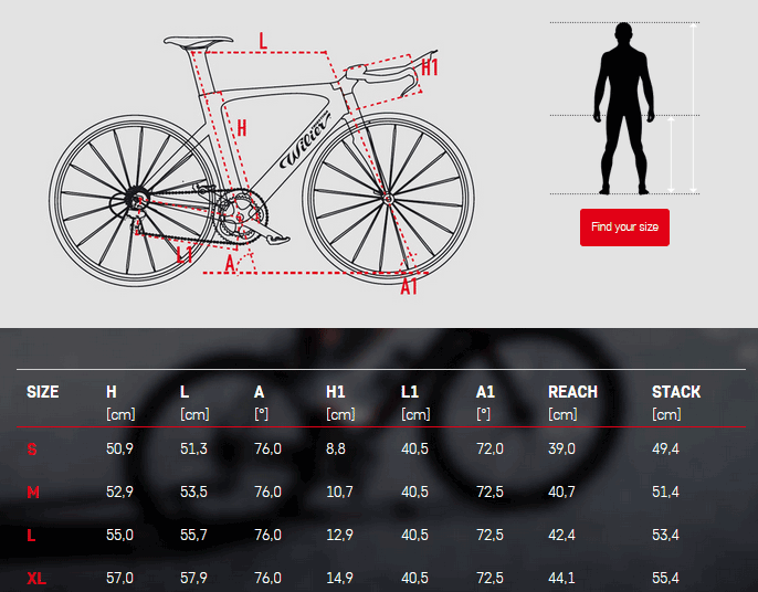 Wilier Frame Size Chart