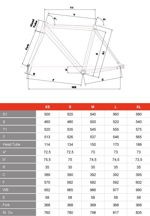 Cinelli Frame Size Chart