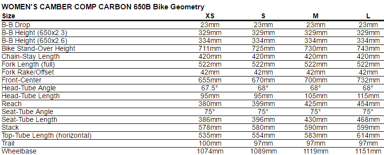 specialized women's camber 27.5