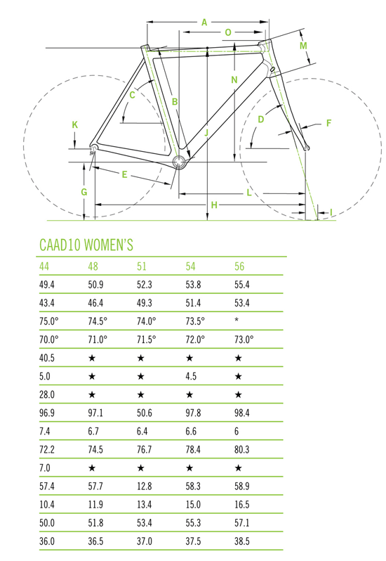 Cannondale Caad10 Size Chart