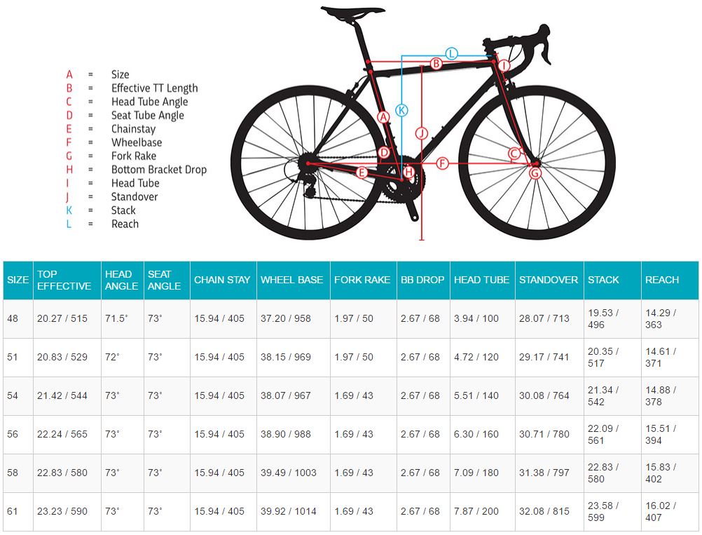 Jamis Size Chart