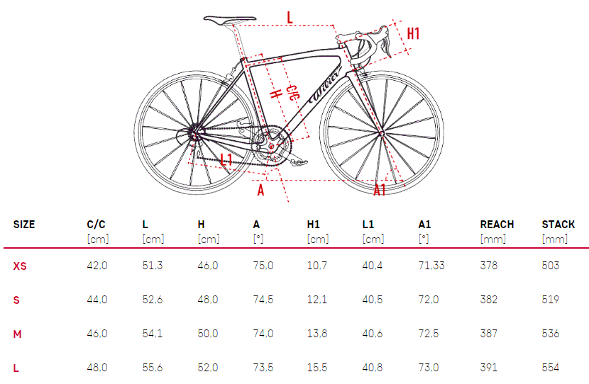 wilier zero 6 frameset