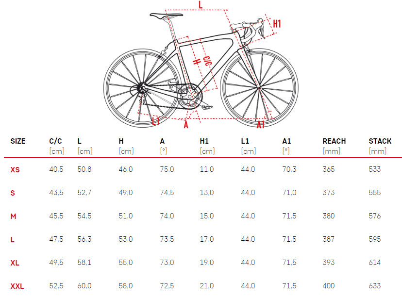 Wilier Frame Size Chart