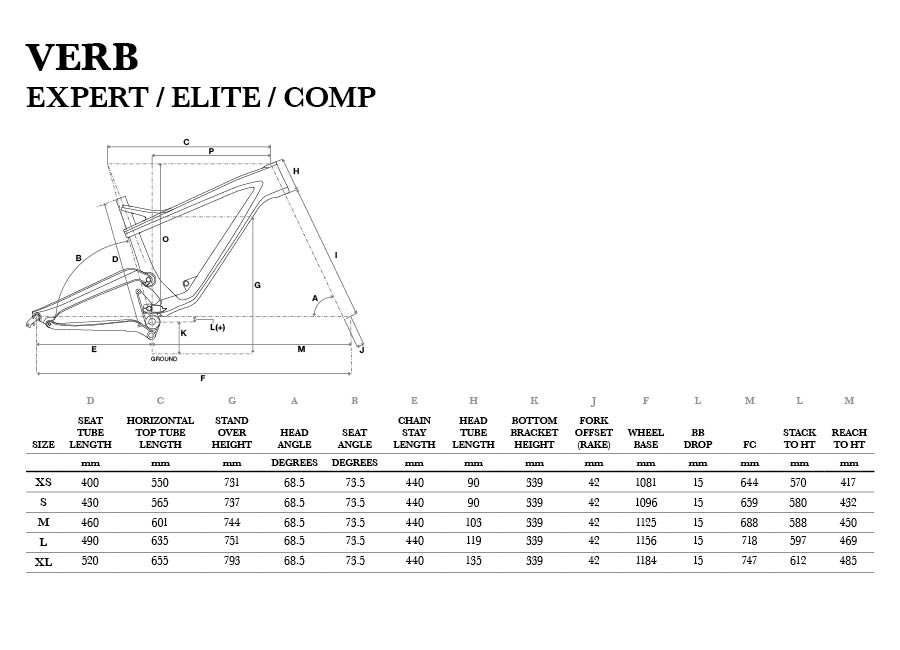 GT Verb geometry chart