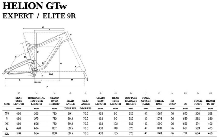gt helion elite 2017