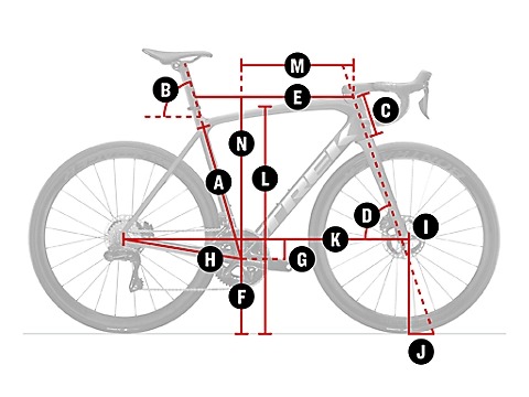 Trek EMonda Geometry Chart