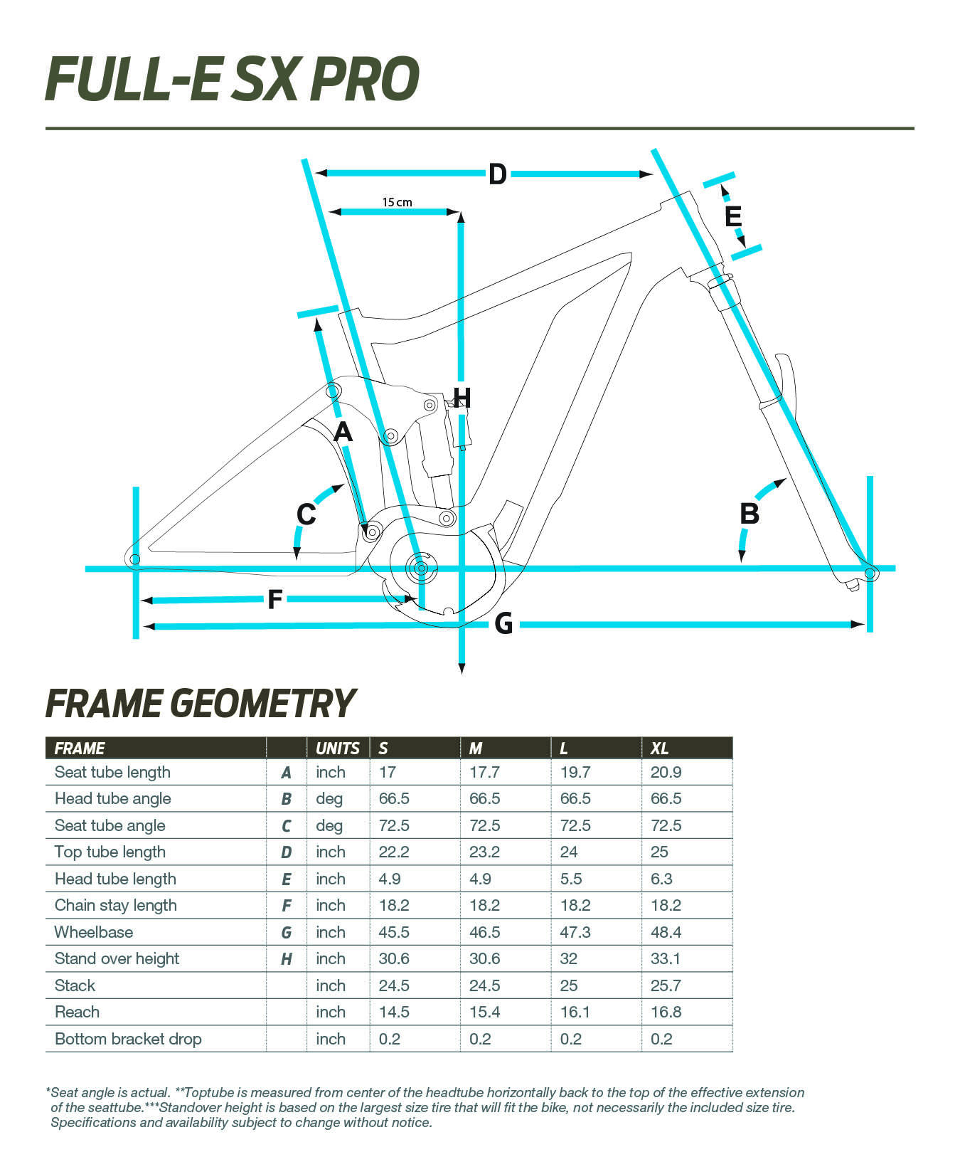 Giant Full-E SX geometry chart Giant Full-E SX geometry chart