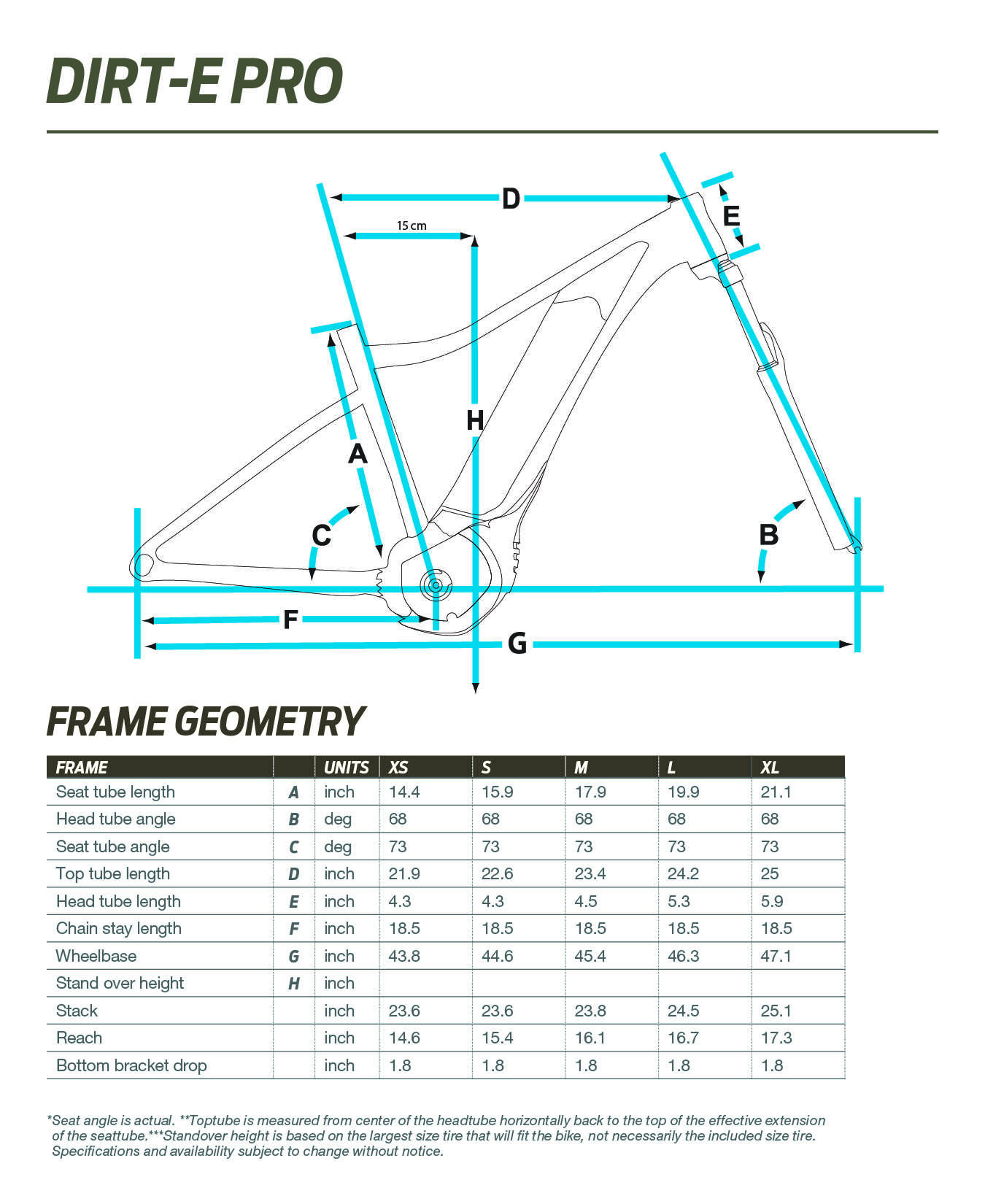 Giant Dirt-E Pro geometry chart Giant Dirt-E Pro geometry chart