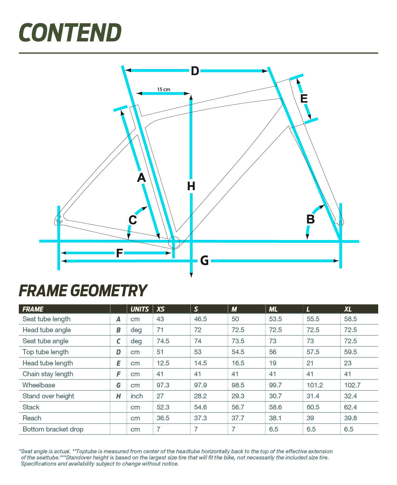 Giant Contend Size Chart