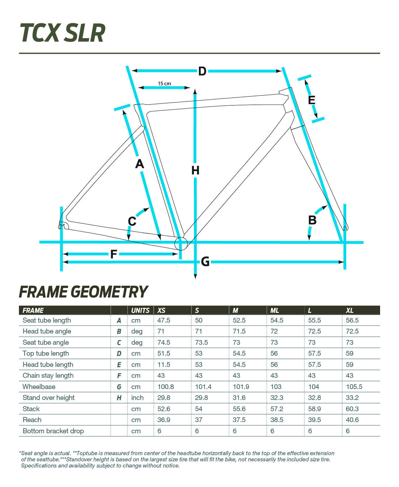 Giant TCX SLR geometry chart