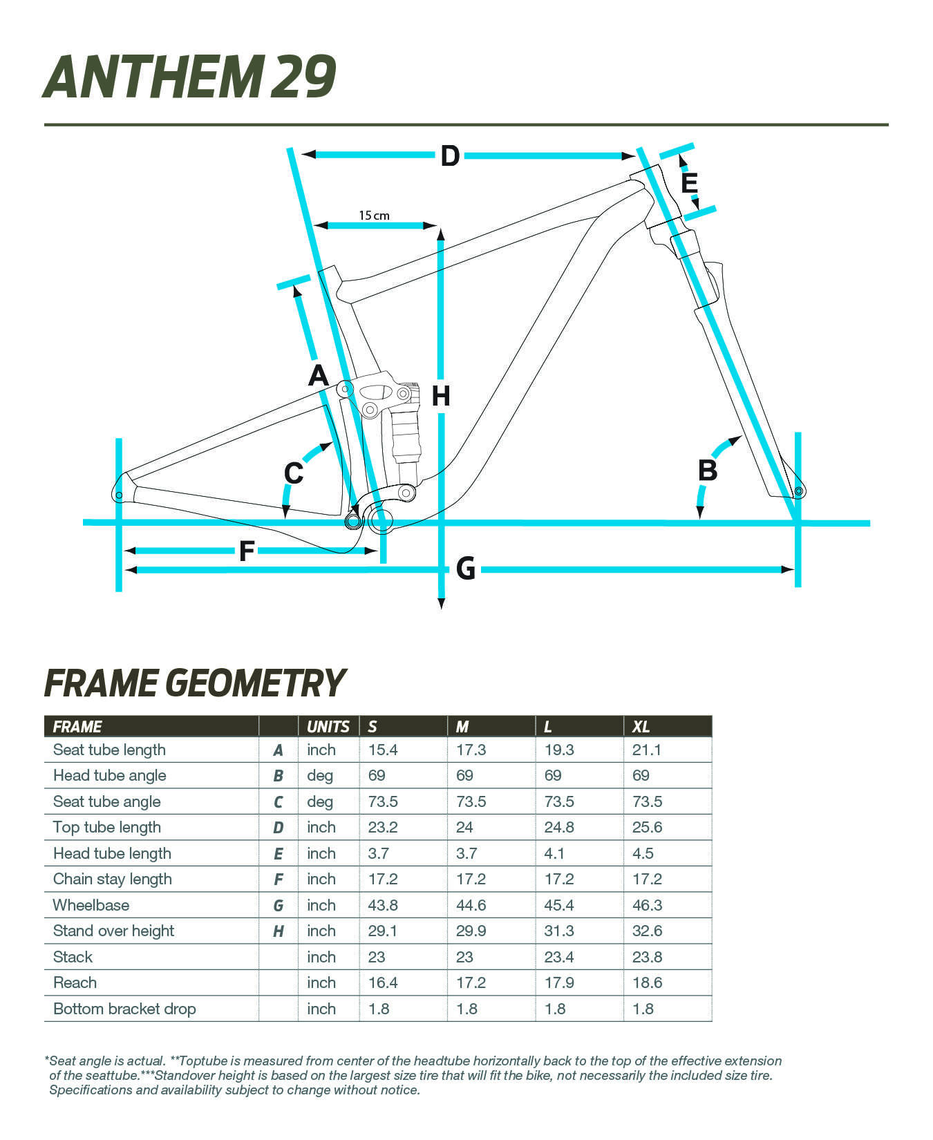 Giant Anthem 29 geometry chart