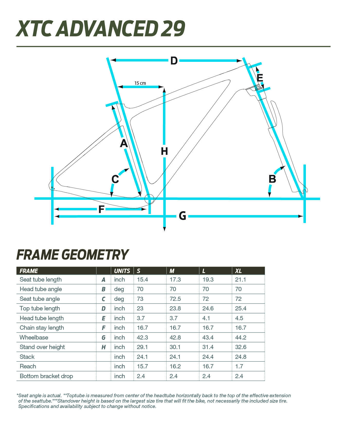 Giant XTC Advanced 29 geometry chart