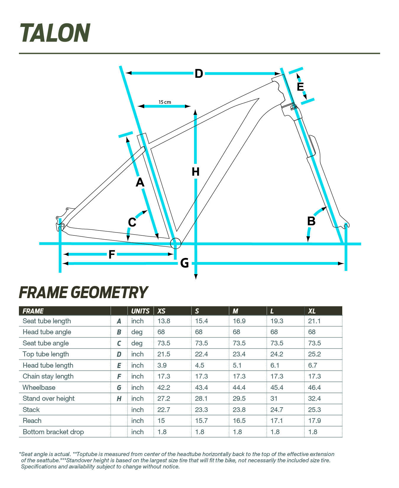 Giant Bike Size Chart