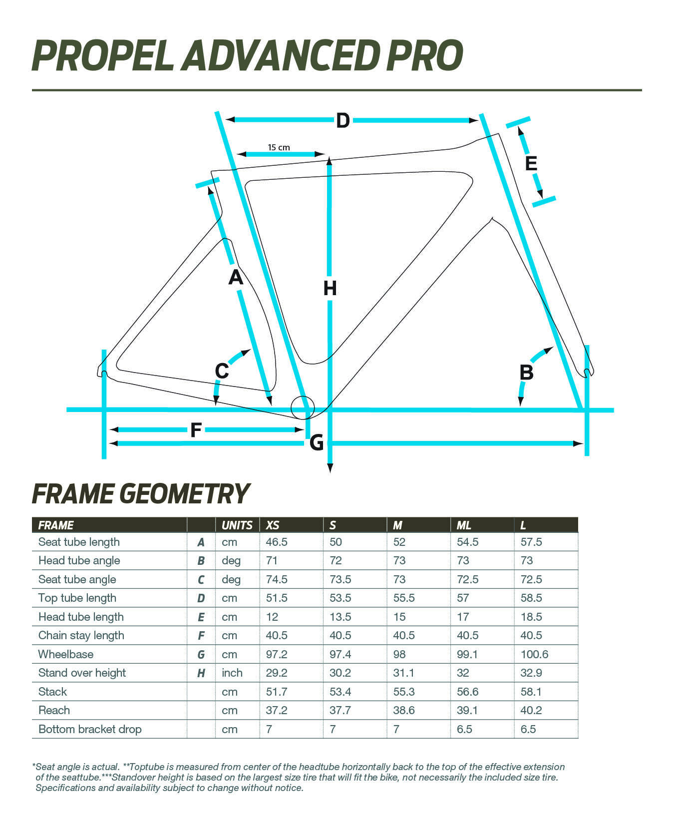 Giant Propel Size Chart