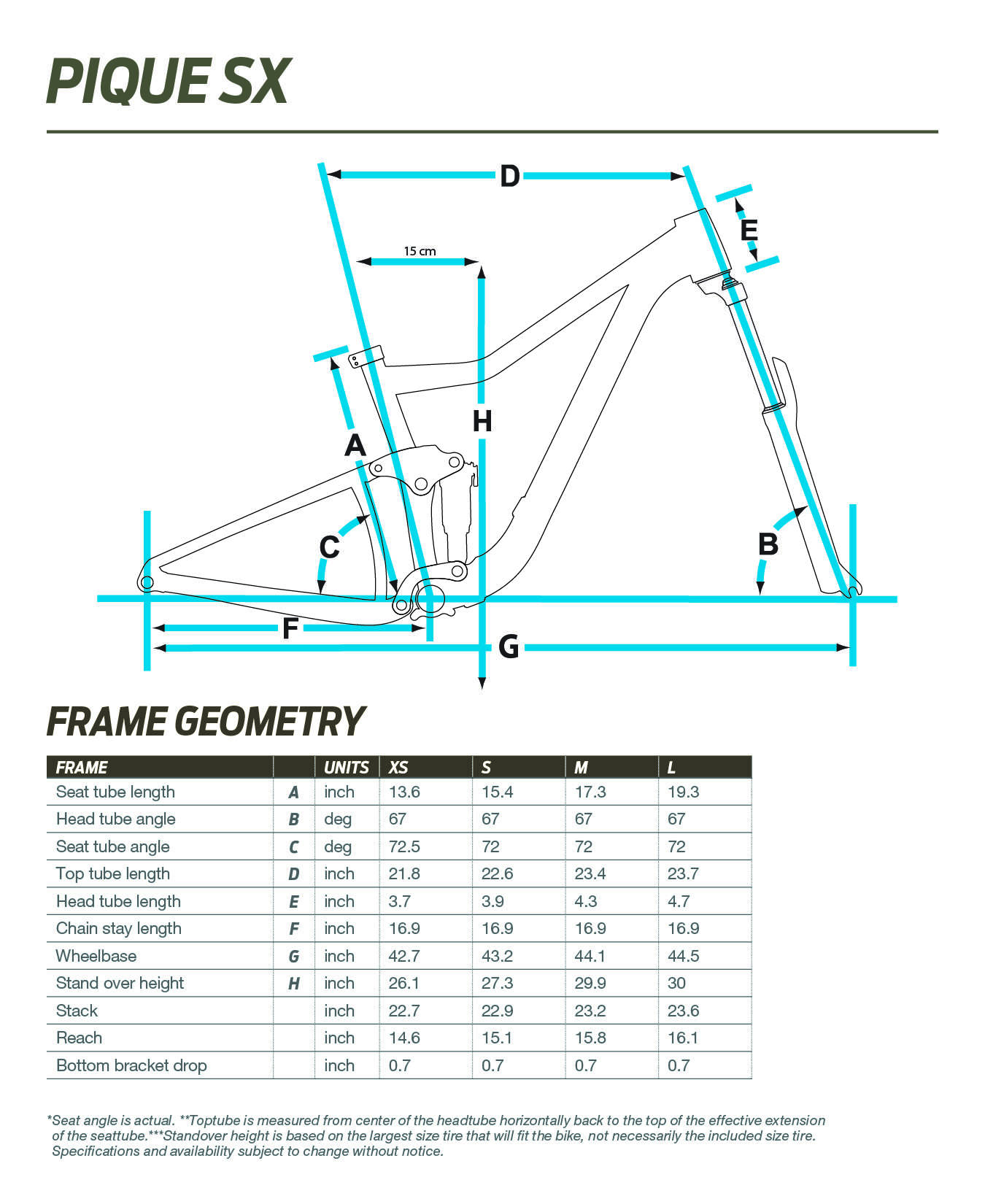 Liv Pique SX geometry chart
