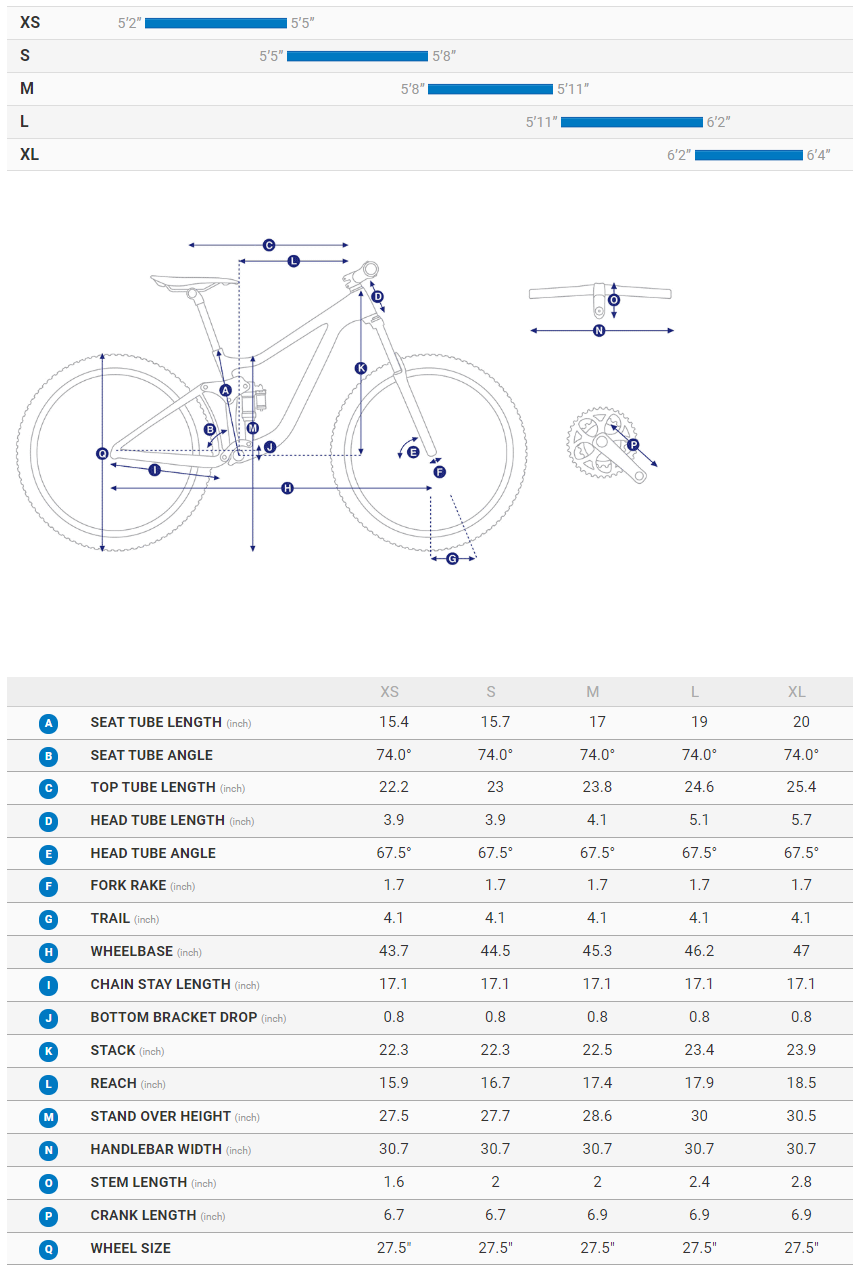 Giant Stance geometry chart