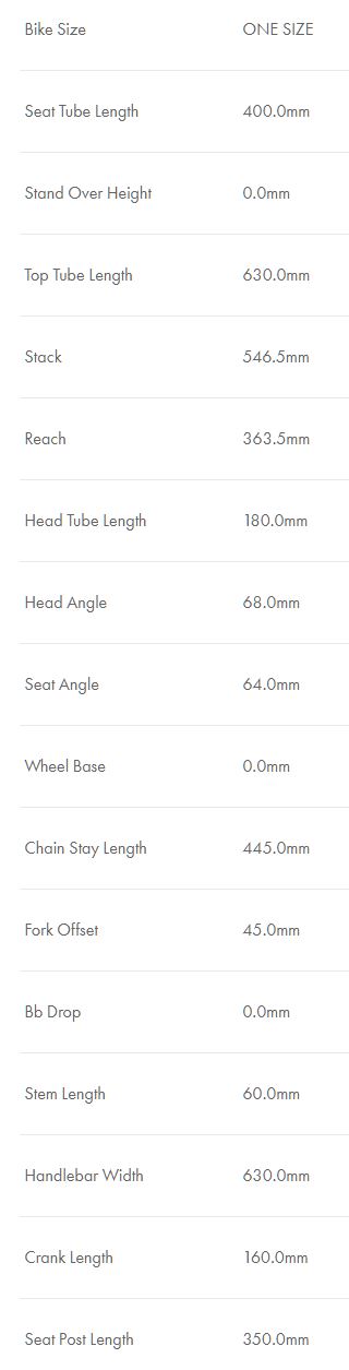 IZIP Go eTrike geometry chart