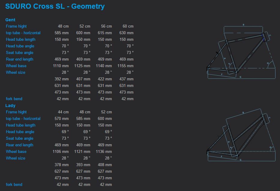 Haibike Sduro Size Chart