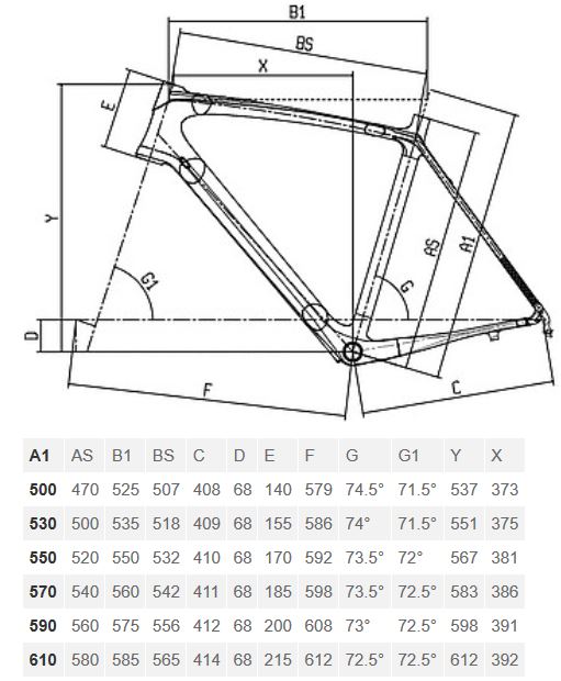 Bianchi Intenso geometry chart