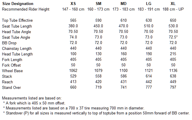 Salsa Journeyman Flat bar geometry chart