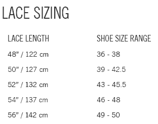 Giro Laces Size Chart