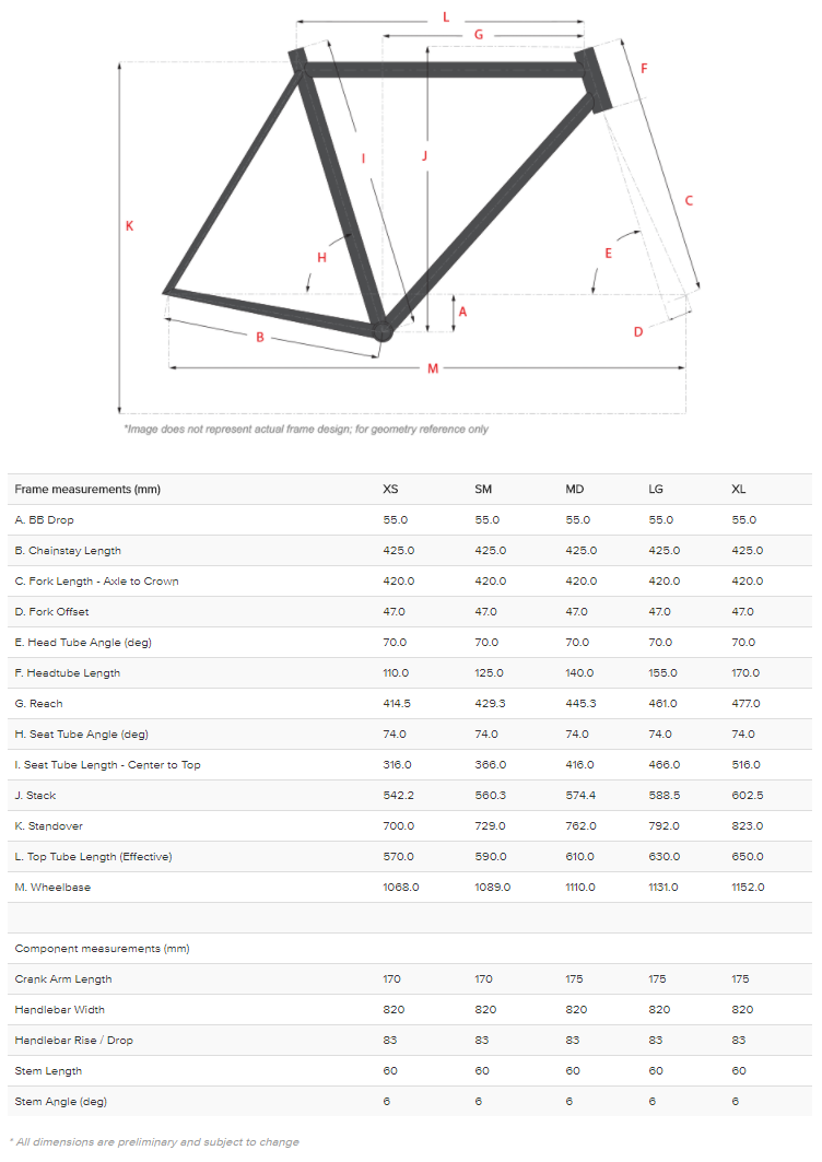 Surly Lowside Frameset geometry chart