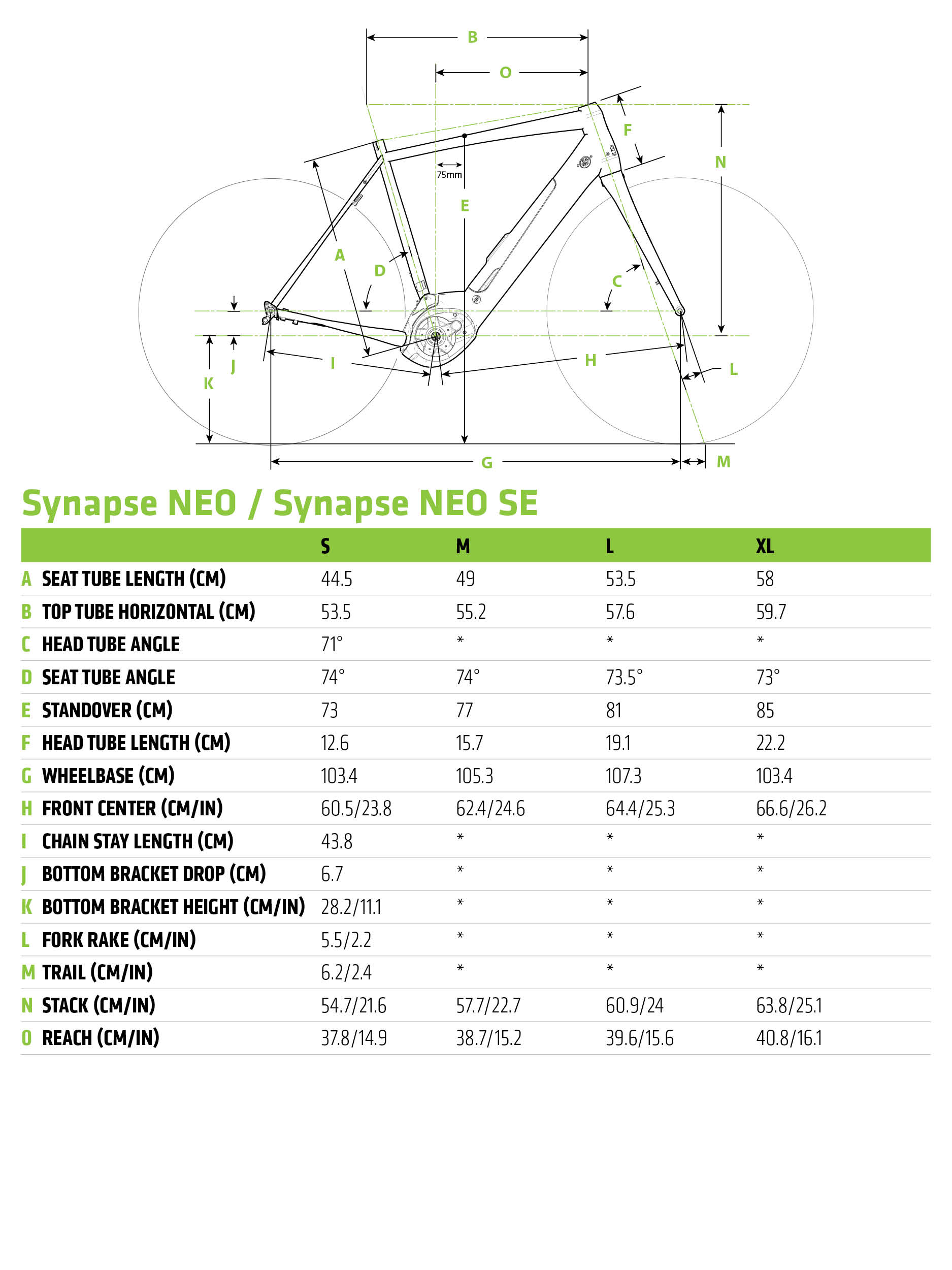 Cannondale Synapse Neo SE geometry chart