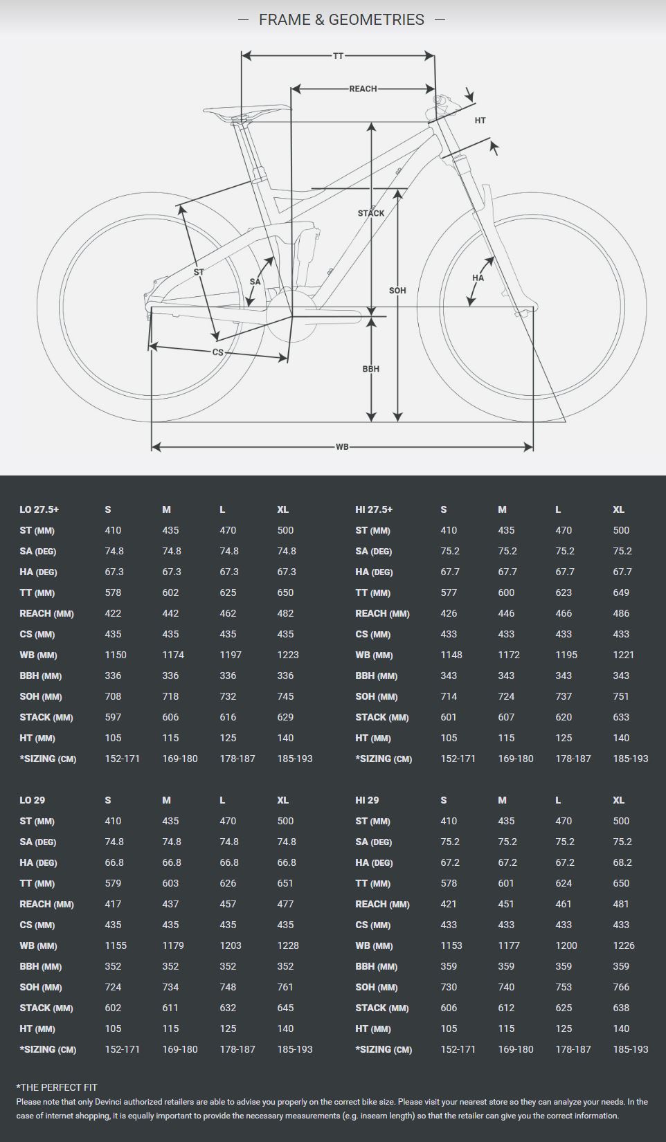 devinci marshall carbon